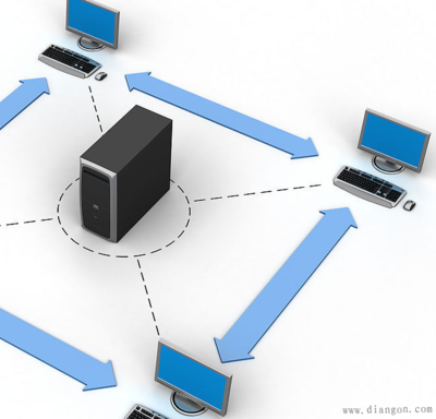 集中式計算模式在網絡科技研發中的角色與趨勢